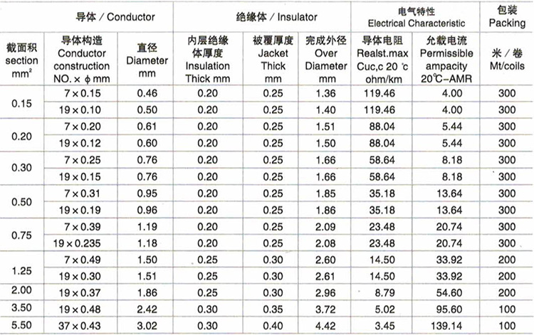 1528082145.jpg VDE-7023F.jpg