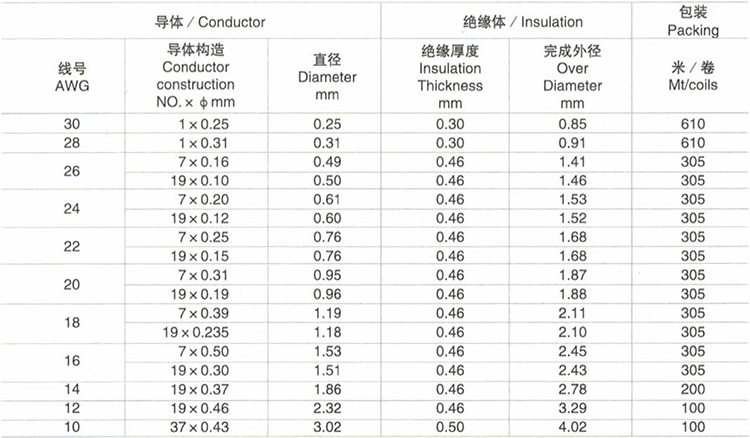 1528083493.jpg UL-1330-1331.jpg