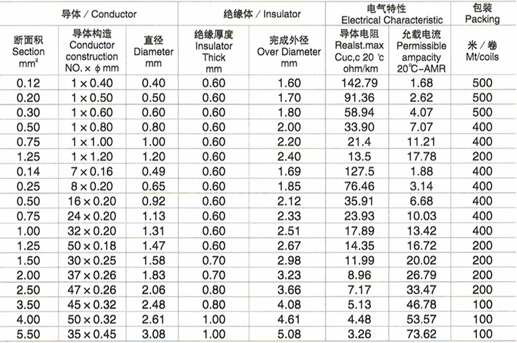 1528091366.jpg CCC-3361.jpg