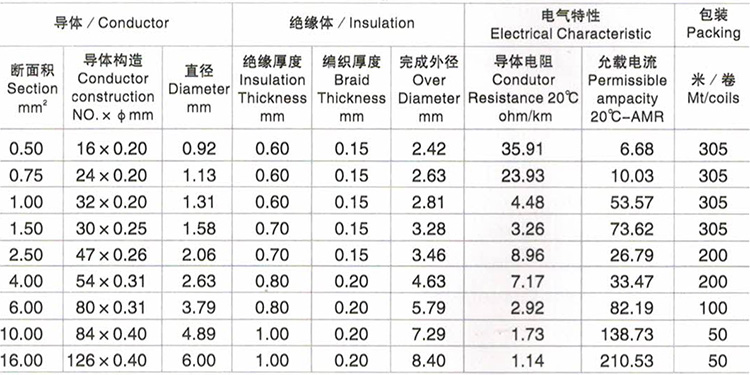 1528091408.jpg CCC-3342.jpg