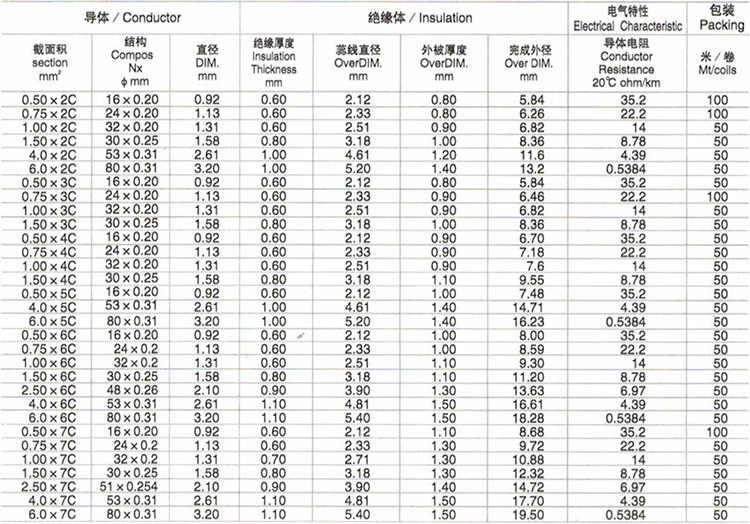 1528091471.jpg VDE-H05SS-F.jpg