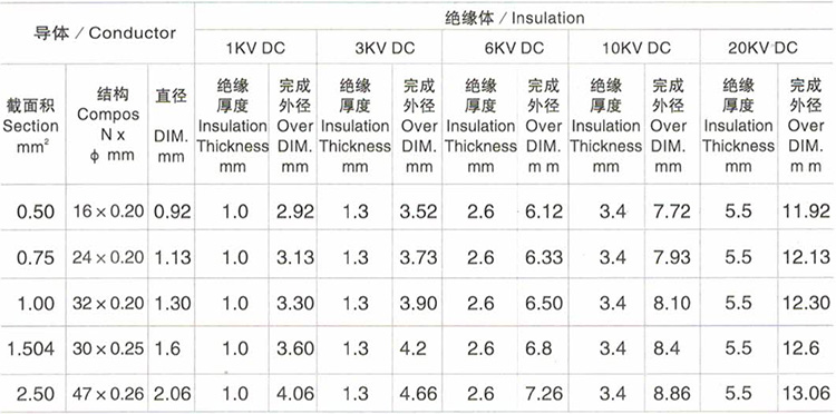 1528092347.jpg VDE-SVT-S.jpg