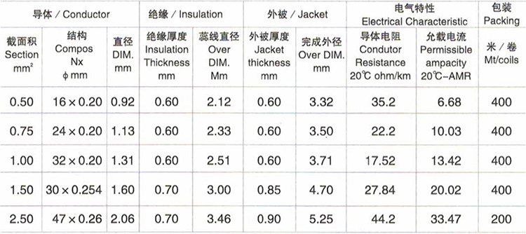 1528092761.jpg VDE-FG4G4.jpg