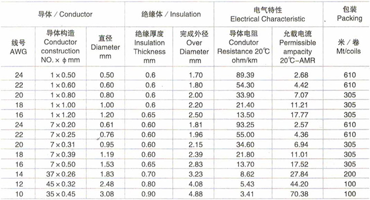 1528093376.jpg UL-3122.jpg